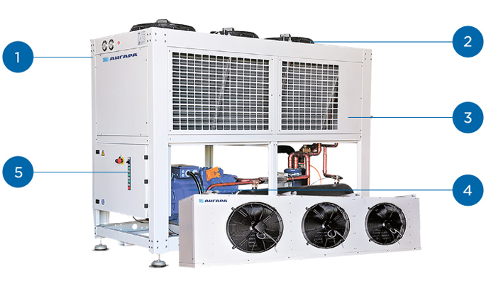 Cs 215. Малошумные холодильные агрегаты. Промышленные системы охлаждения. Промышленные конденсаторы воздушного охлаждения. Промышленные системы охлаждения воздуха.